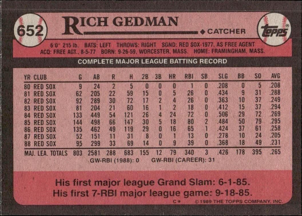 Rich Gedman - Back
