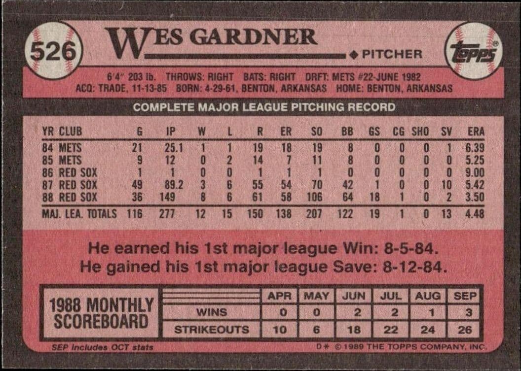 Wes Gardner - Back