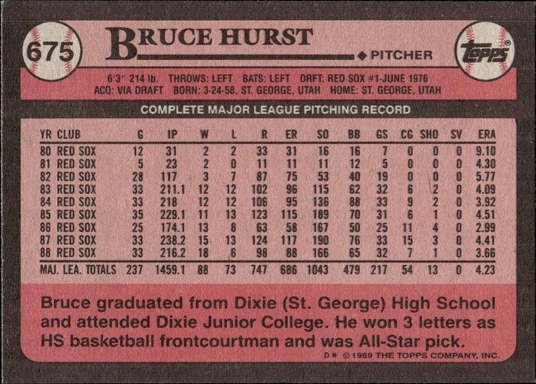 Bruce Hurst - Back