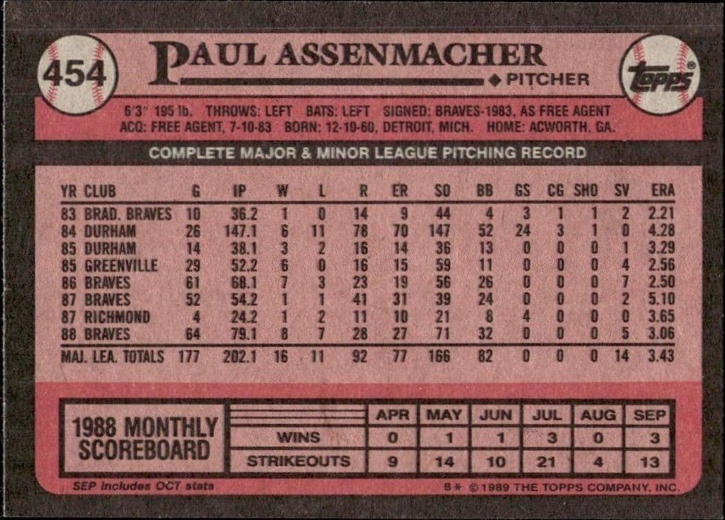 Paul Assenmacher - Back