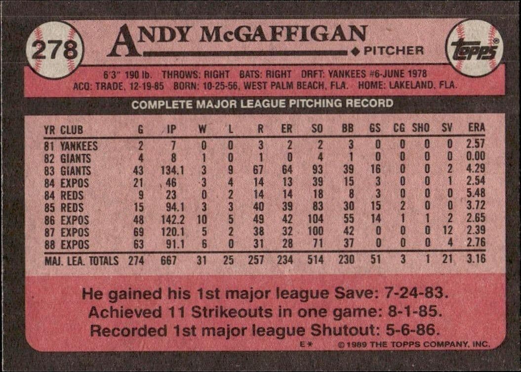 Andy McGaffigan - Back