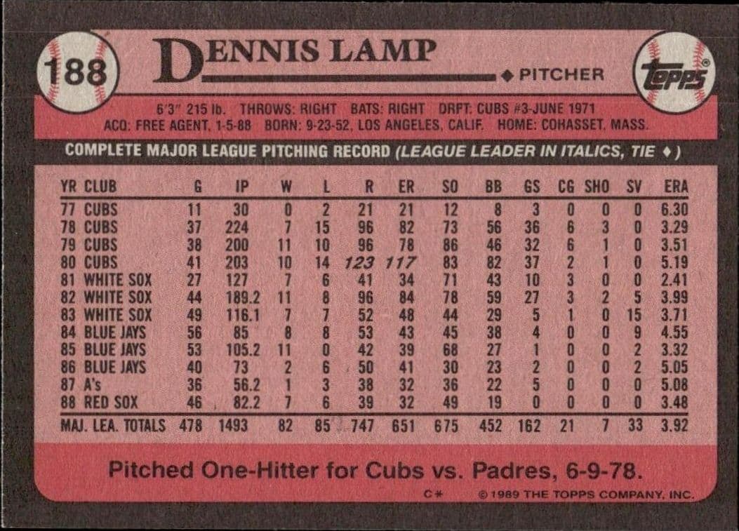 Dennis Lamp - Back
