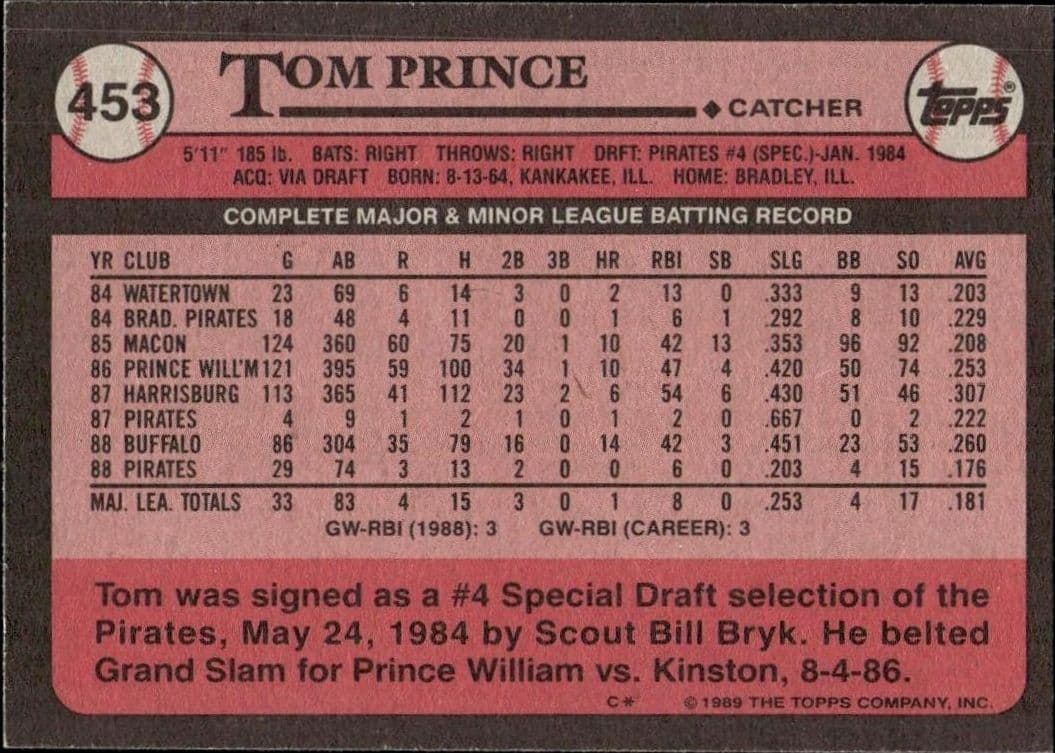 Tom Prince - Back