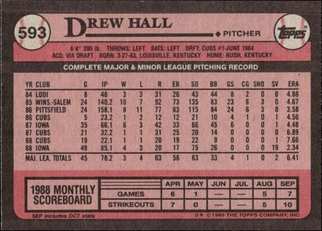 Drew Hall - Back
