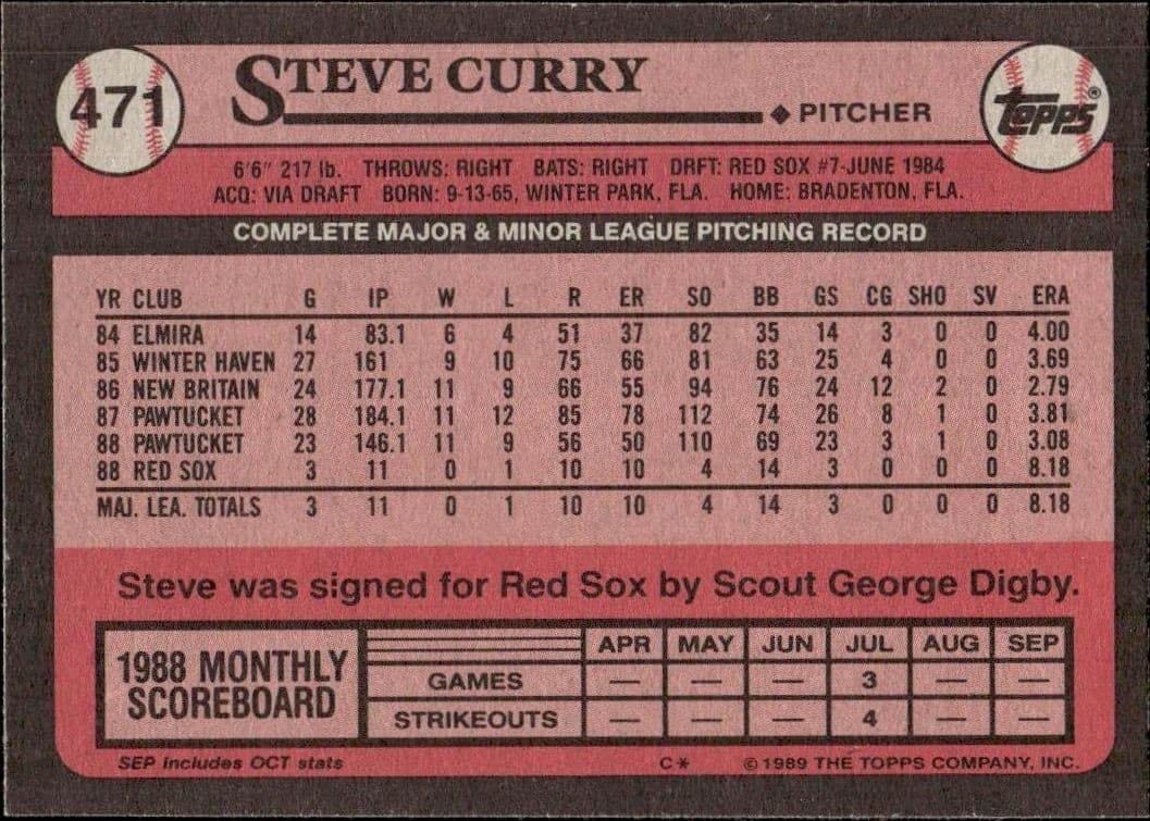 Steve Curry - Back