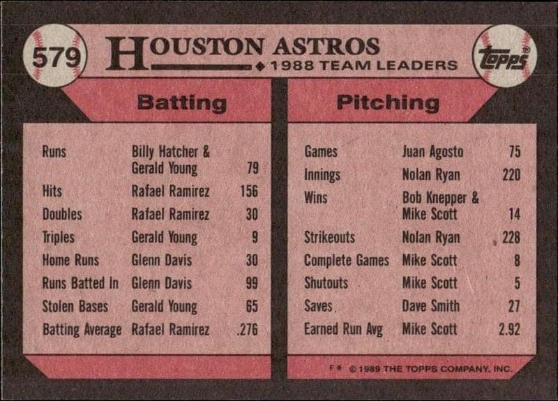Astros Leaders - Back