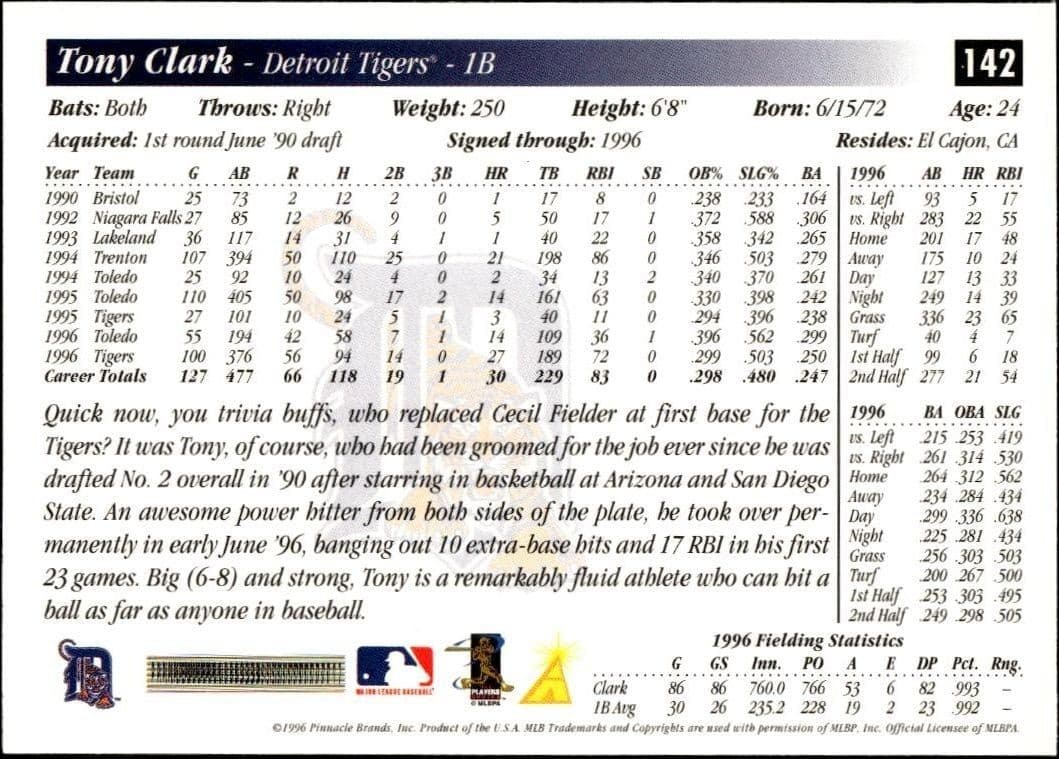 Tony Clark - Back