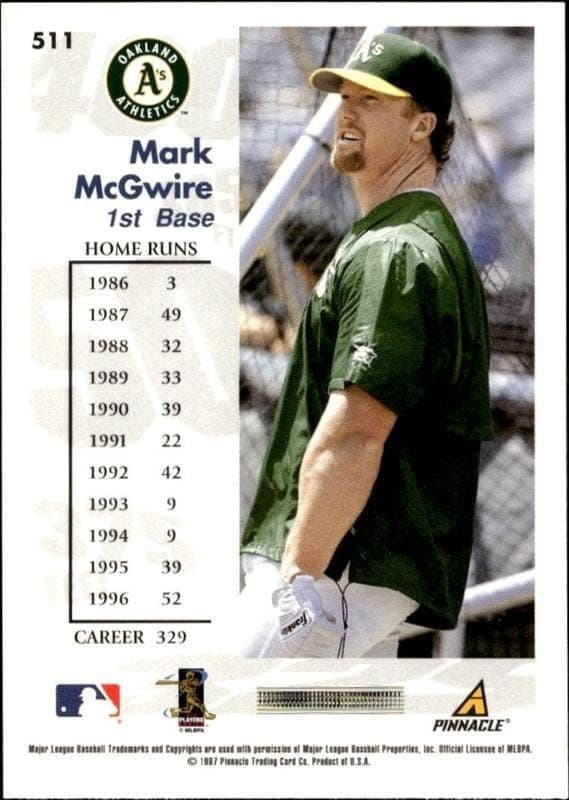 Mark McGwire - Back