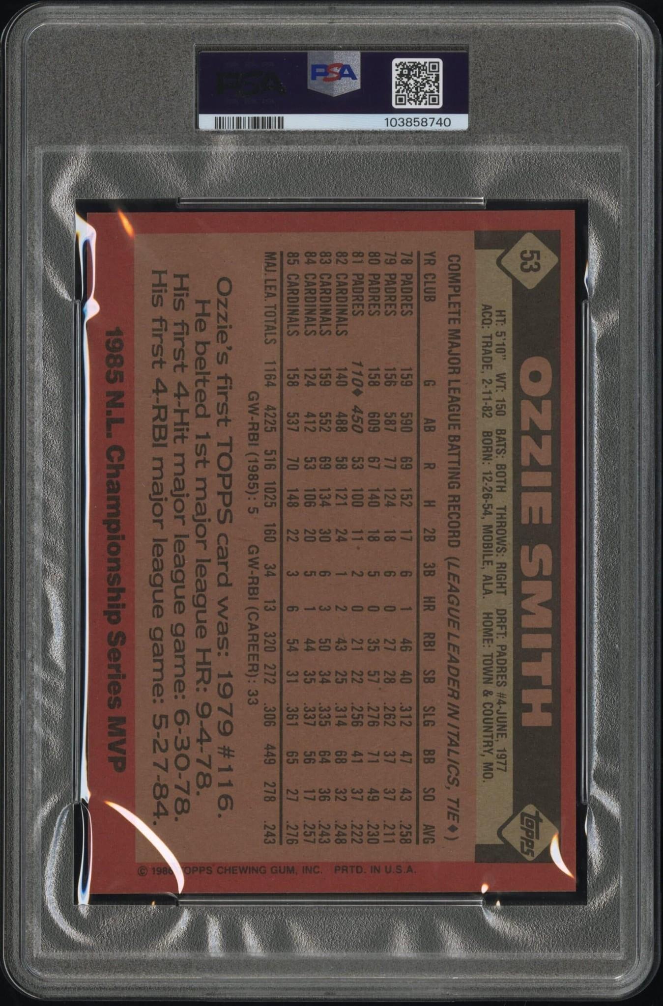 Ozzie Smith - Back