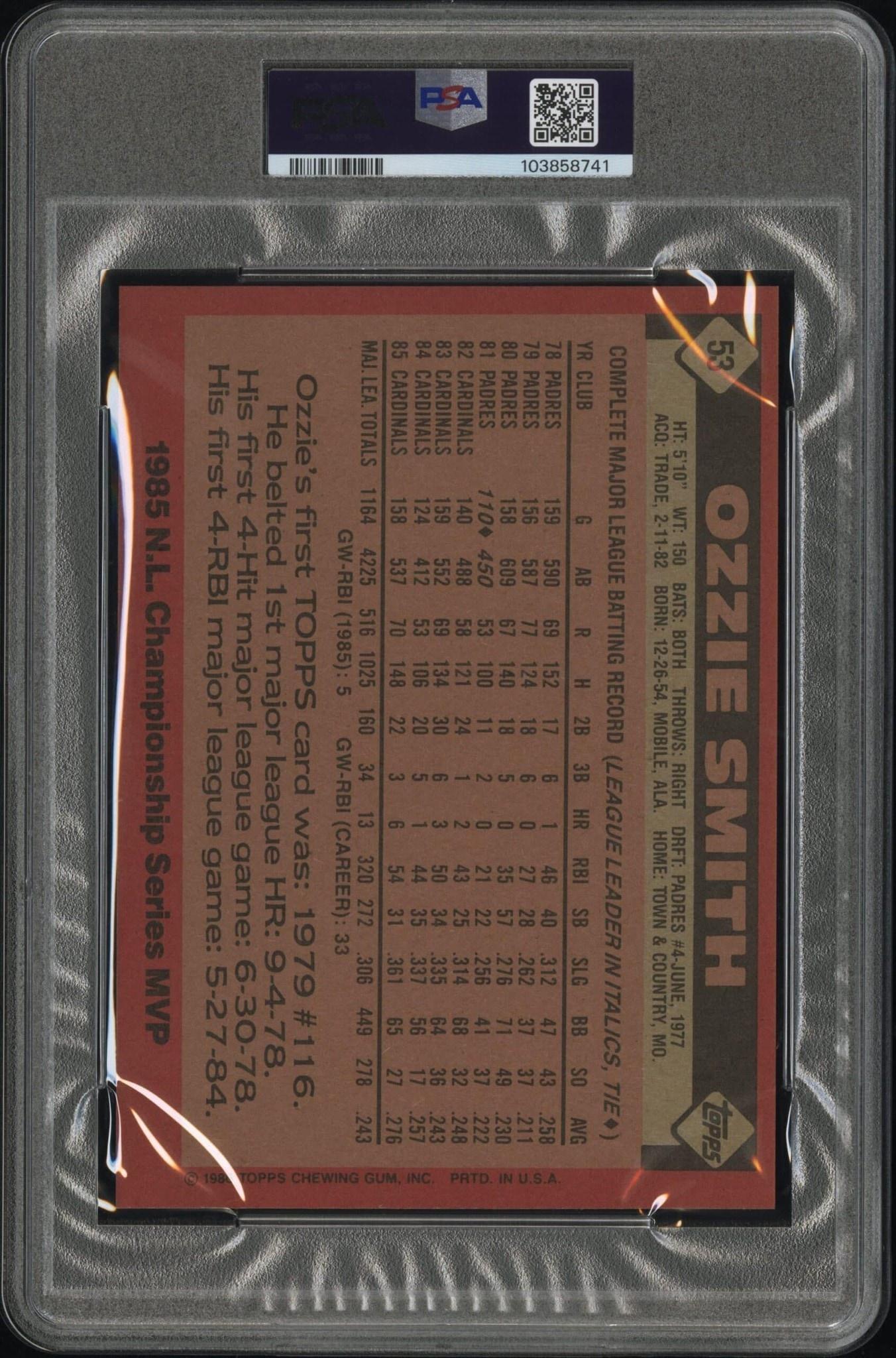 Ozzie Smith - Back