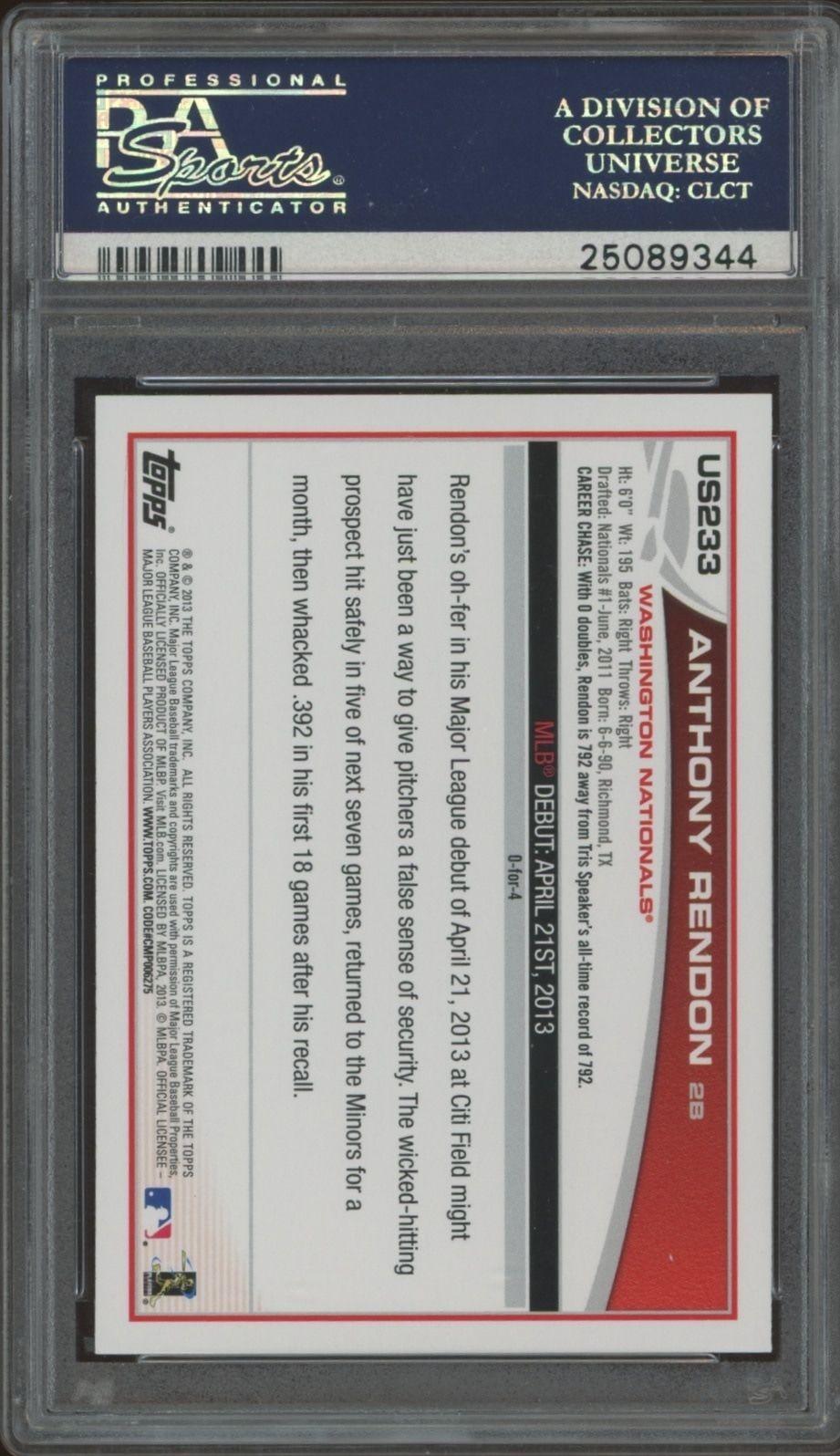 Anthony Rendon - Back