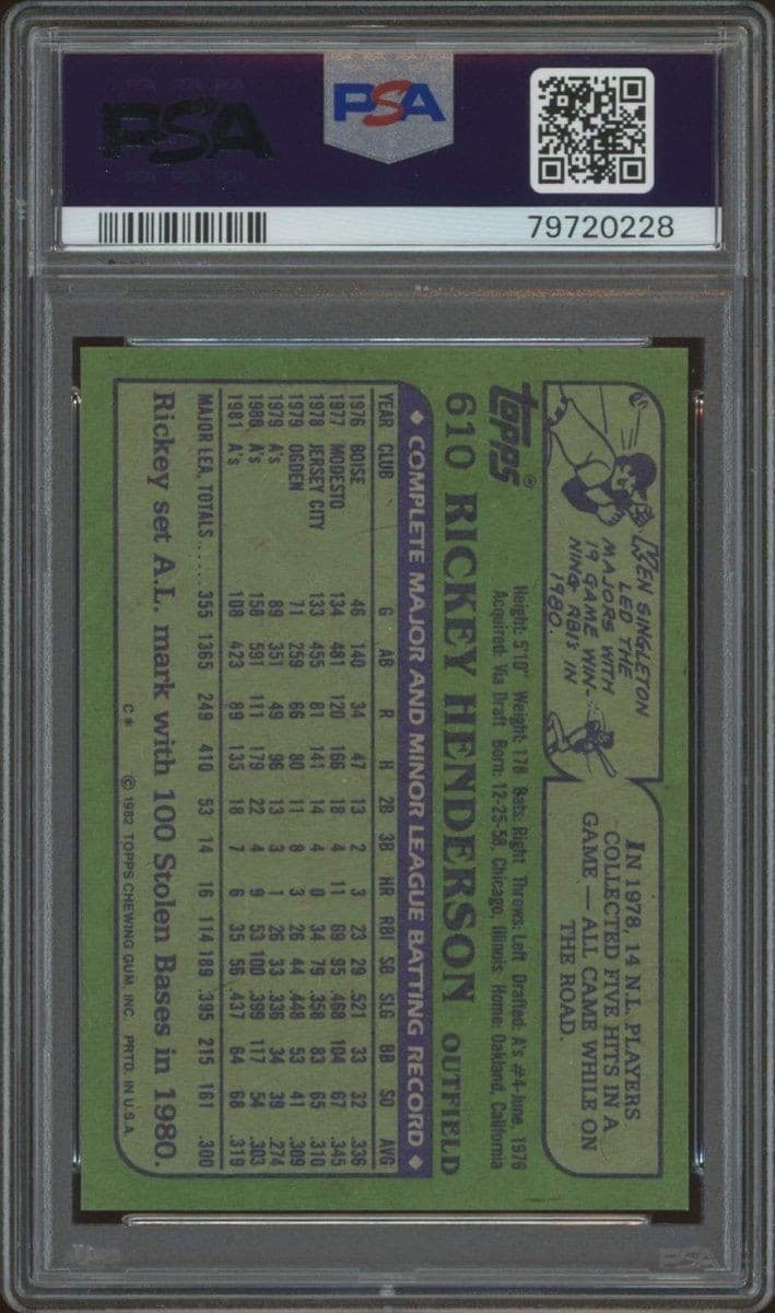Rickey Henderson - Back