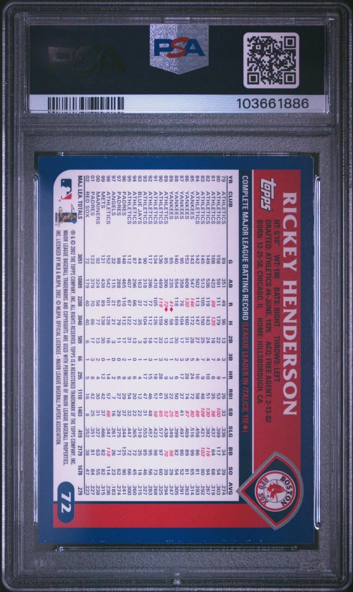 Rickey Henderson - Back