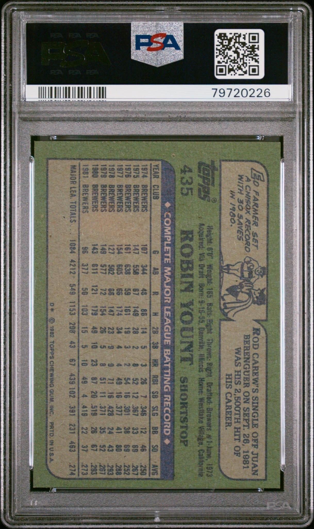 Robin Yount - Back