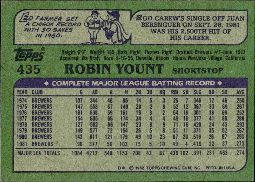 Robin Yount - Back