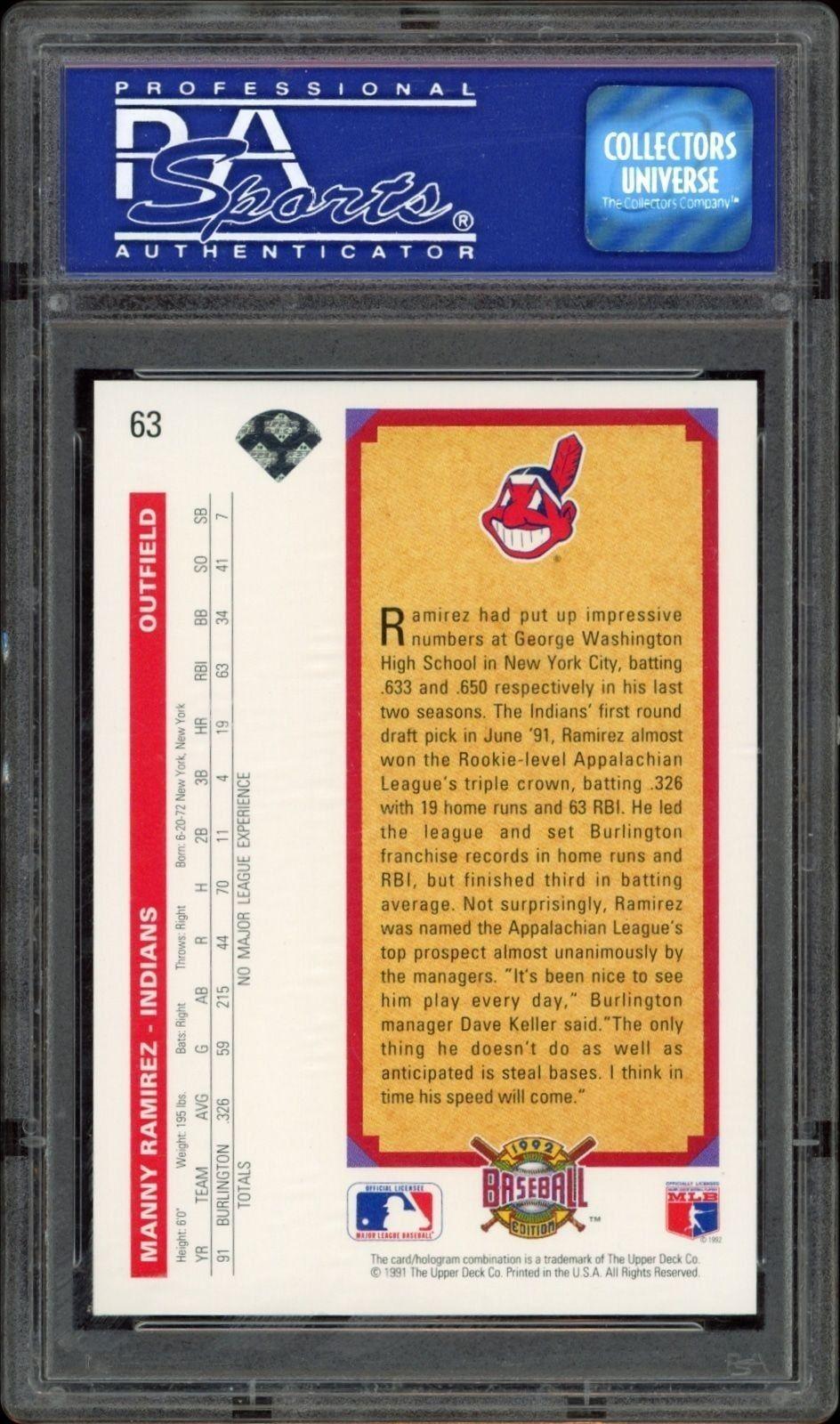 Manny Ramirez - Back