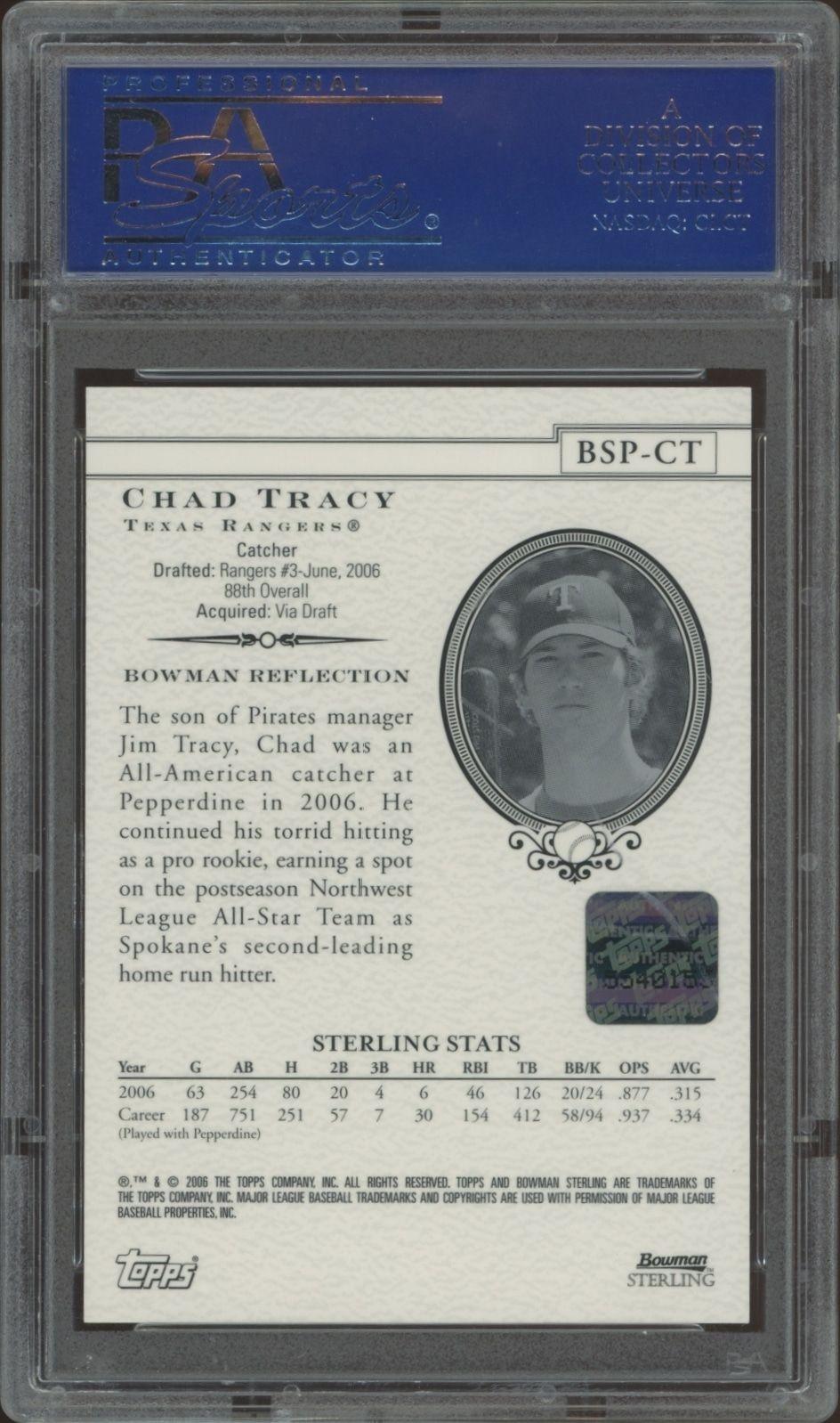 Chad Tracy - Back
