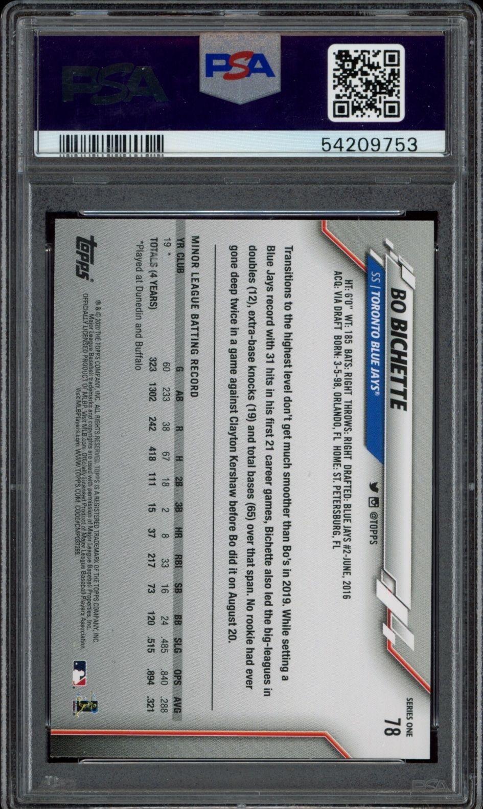 Bo Bichette - Back