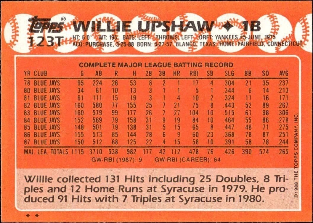 Willie Upshaw - Back