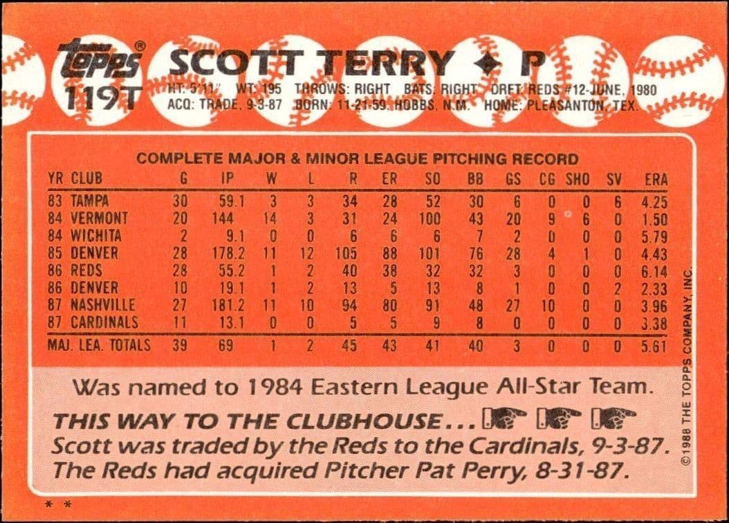 Scott Terry - Back