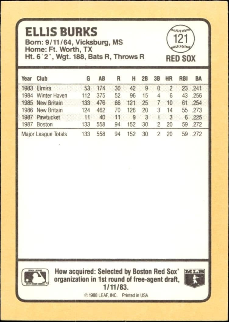 Ellis Burks - Back