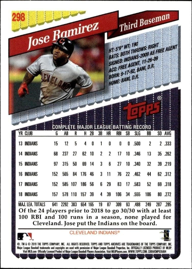 Jose Ramirez - Back