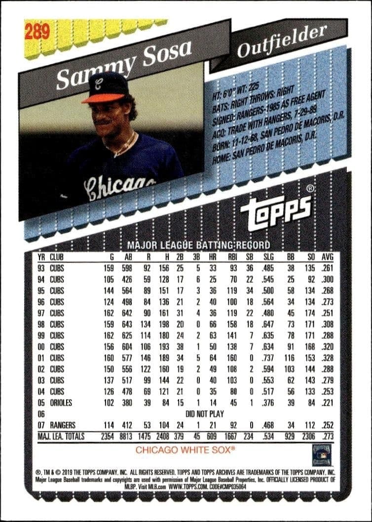 Sammy Sosa - Back