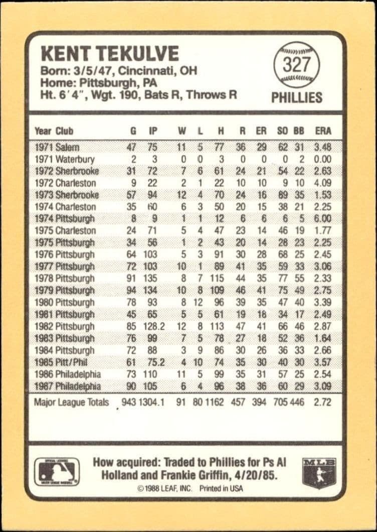 Kent Tekulve - Back