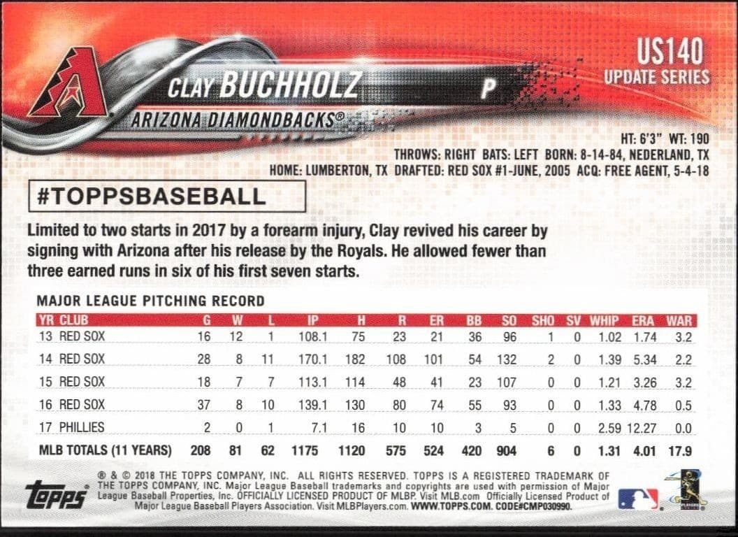Clay Buchholz - Back