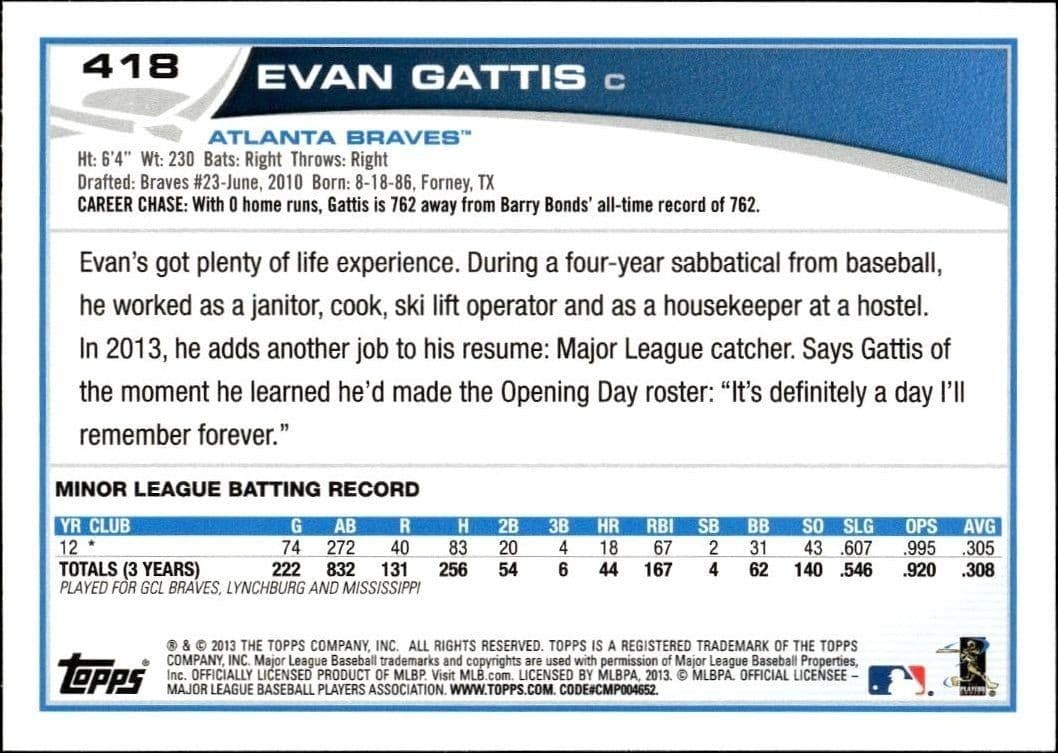Evan Gattis - Back