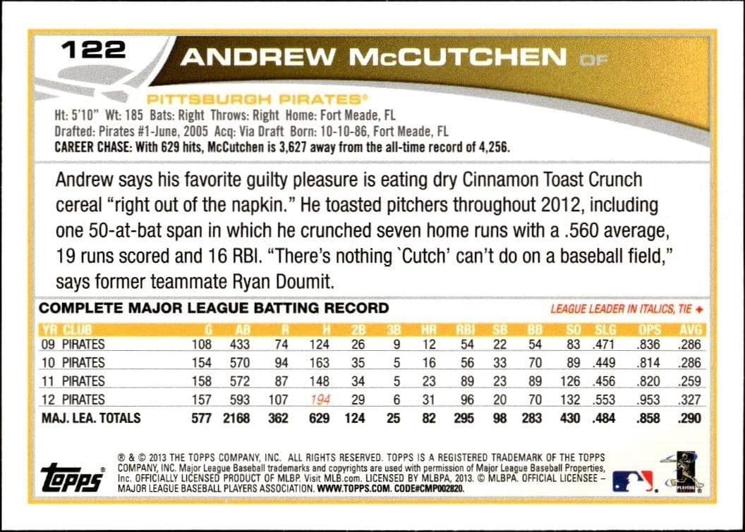 Andrew McCutchen - Back