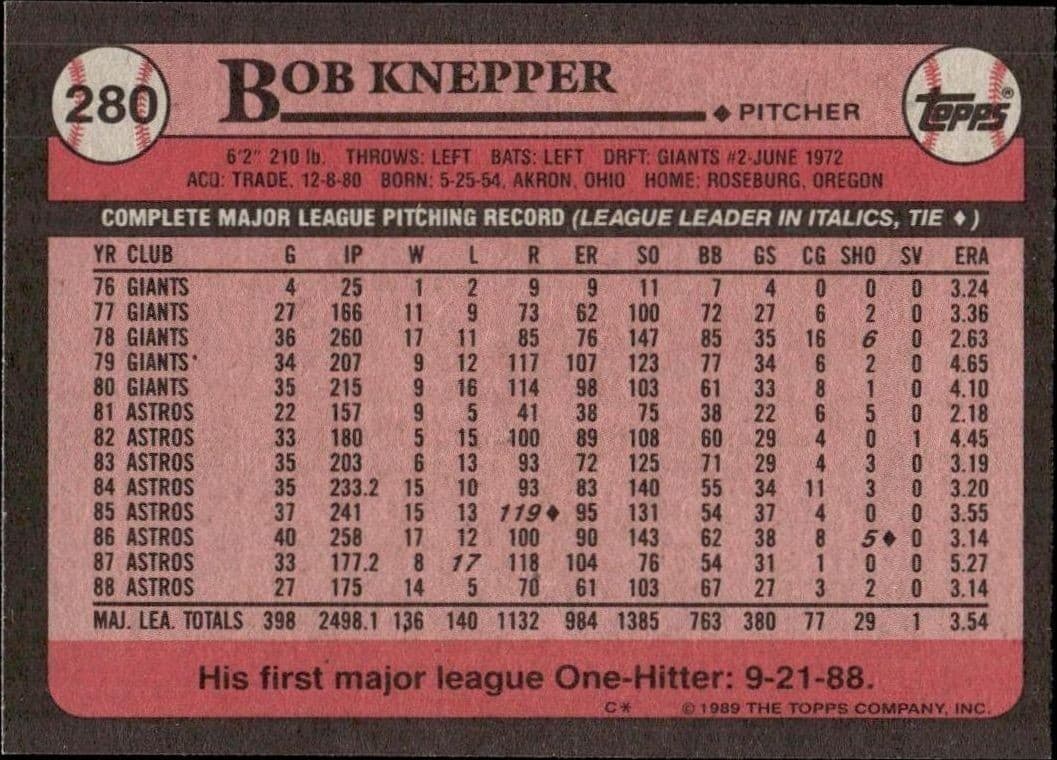 Bob Knepper - Back