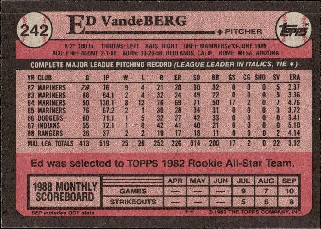 Ed Vande Berg - Back