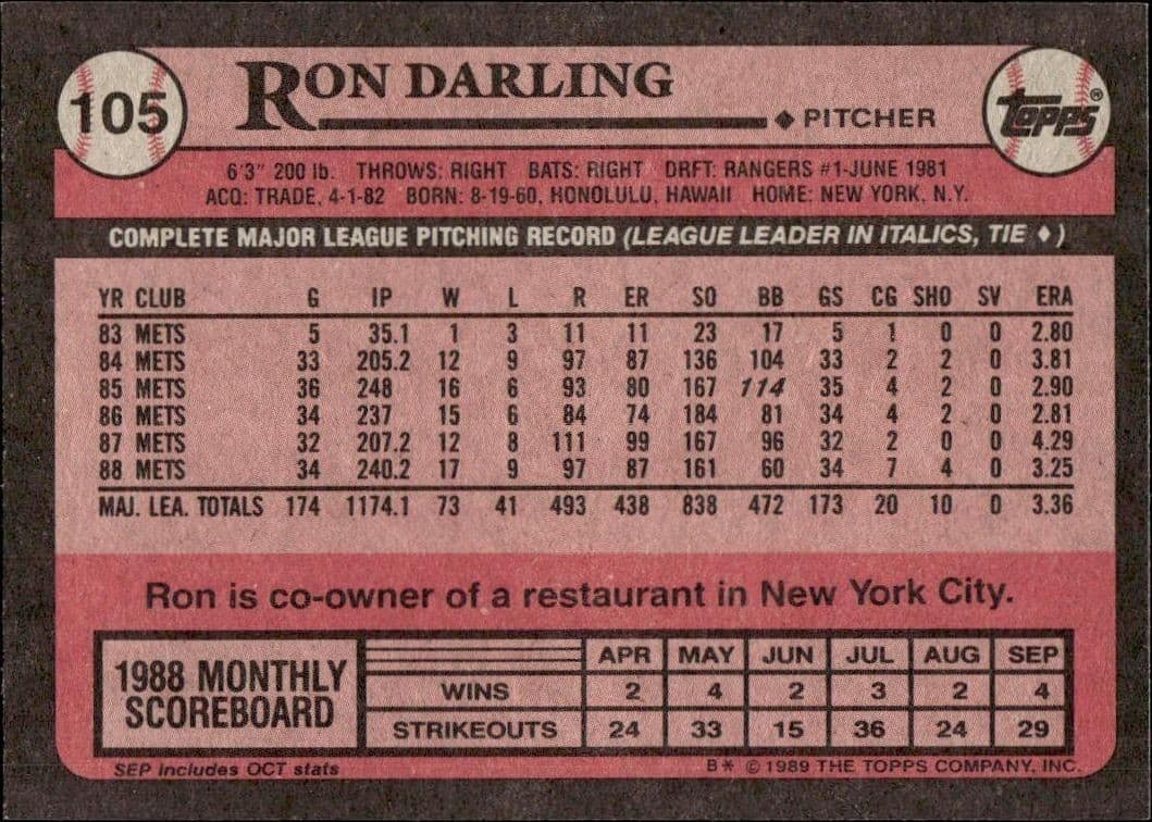 Ron Darling - Back