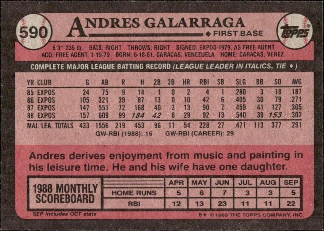 Andres Galarraga - Back