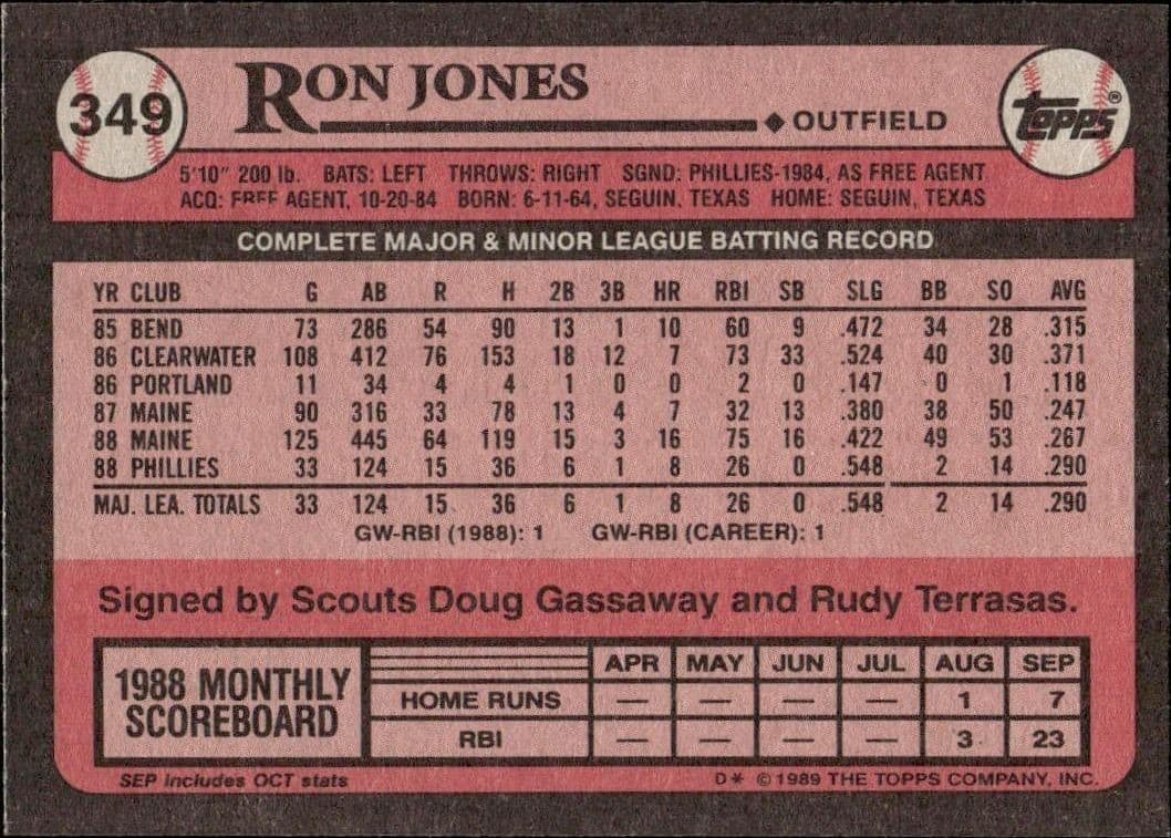 Ron Jones - Back