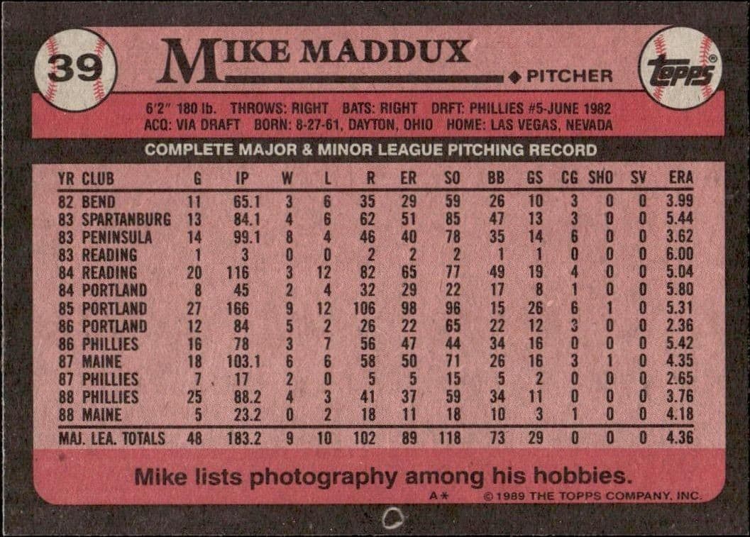 Mike Maddux - Back
