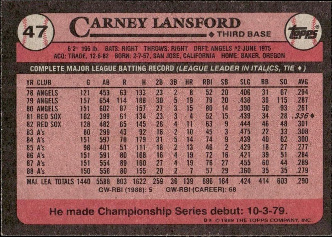 Carney Lansford - Back