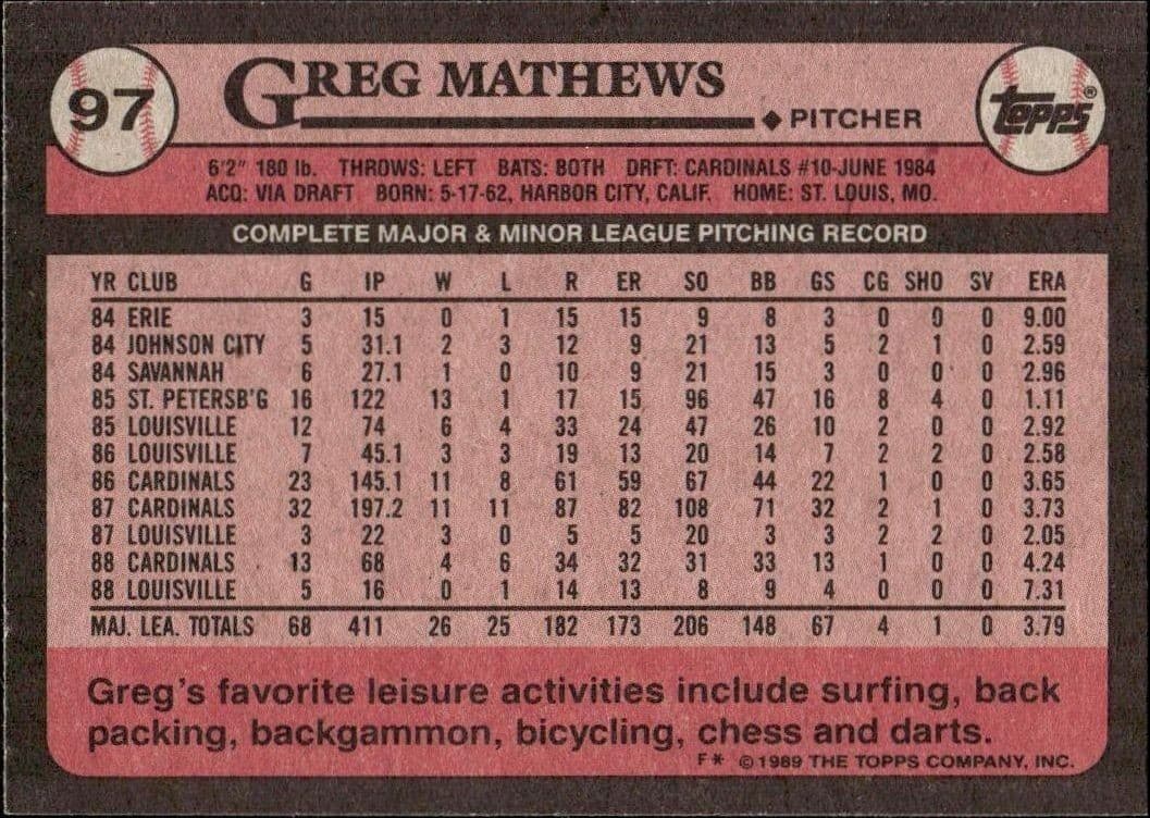 Greg Mathews - Back