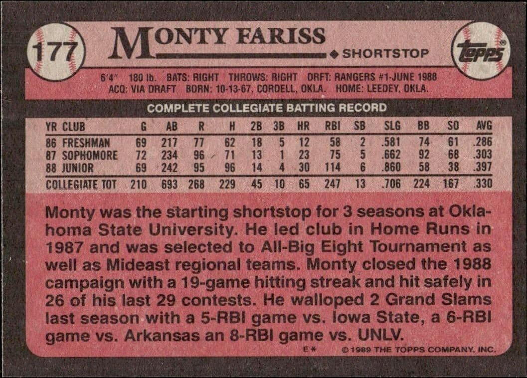 Monty Fariss - Back