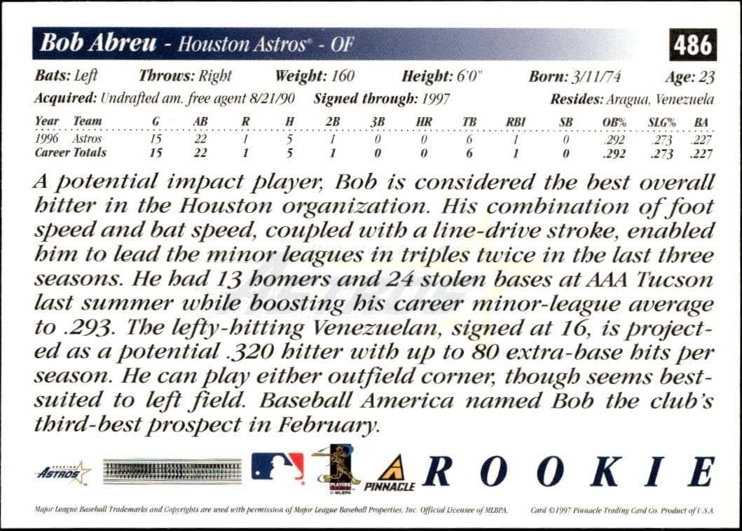 Bob Abreu - Back