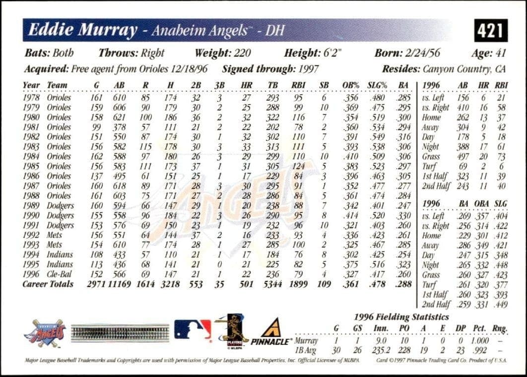Eddie Murray - Back
