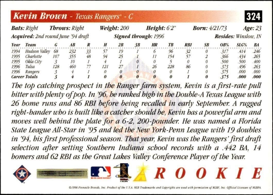 Kevin Brown - Back