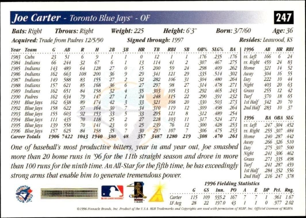 Joe Carter - Back