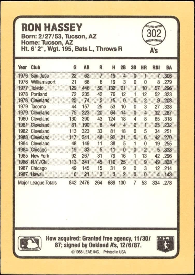 Ron Hassey - Back