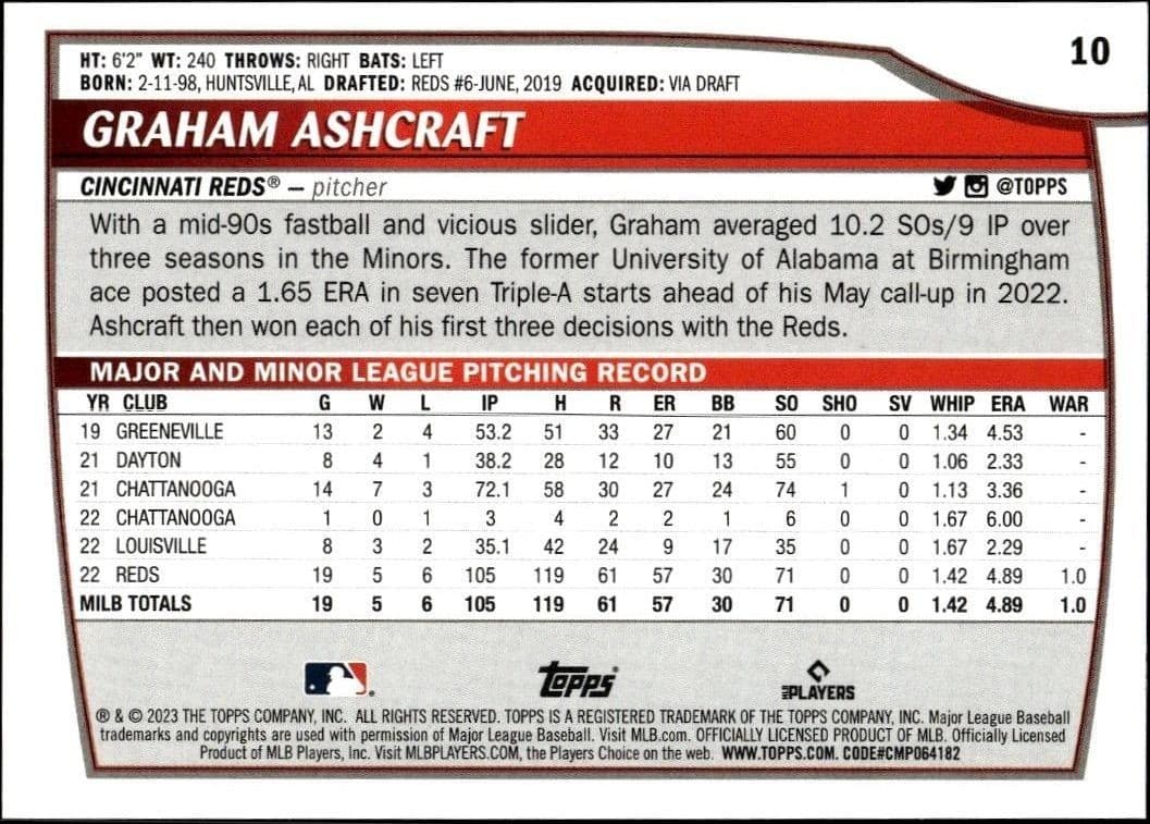 Graham Ashcraft - Back