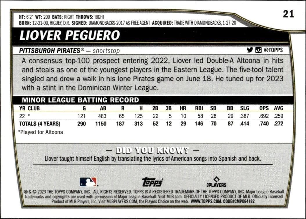 Liover Peguero - Back
