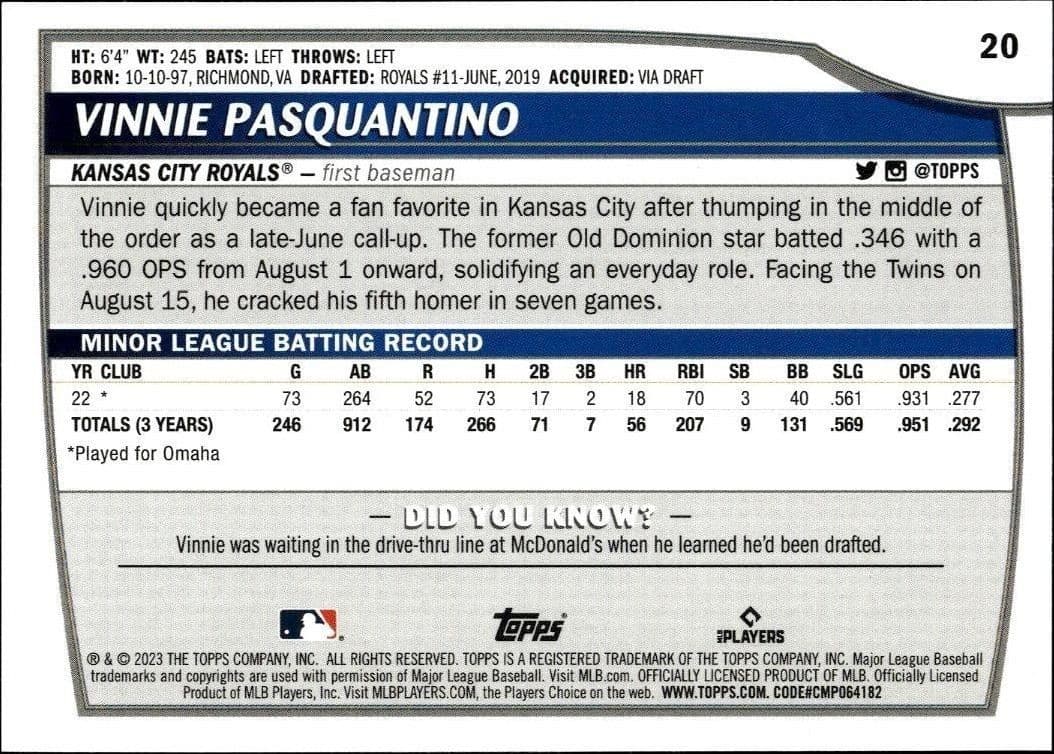 Vinnie Pasquantino - Back