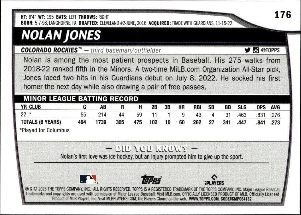 Nolan Jones - Back
