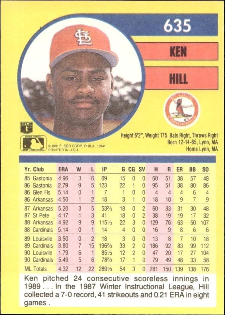 Ken Hill - Back